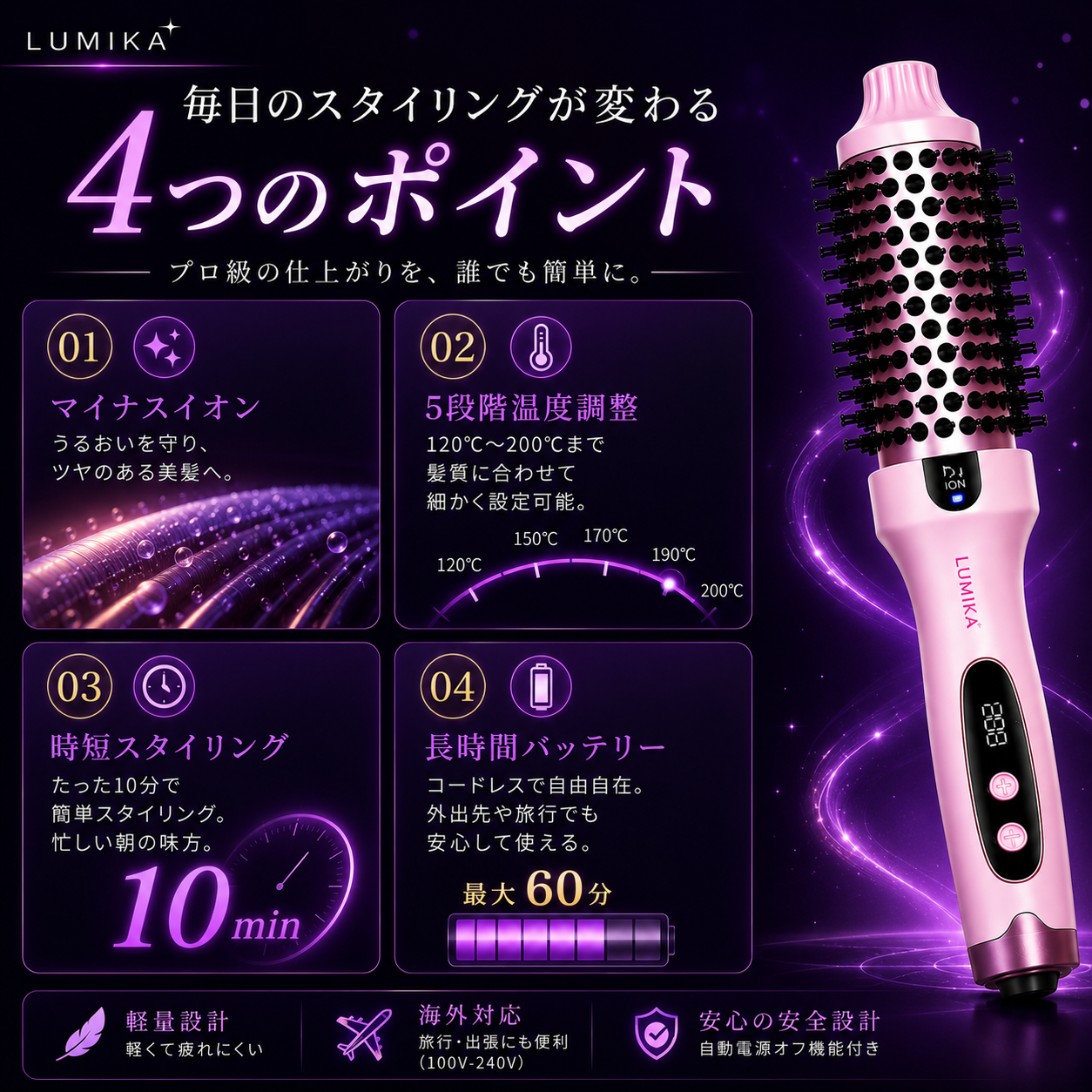 日本で話題！LumikaWay™（ルミカウェイ・プロ仕様ヘアスタイラー）