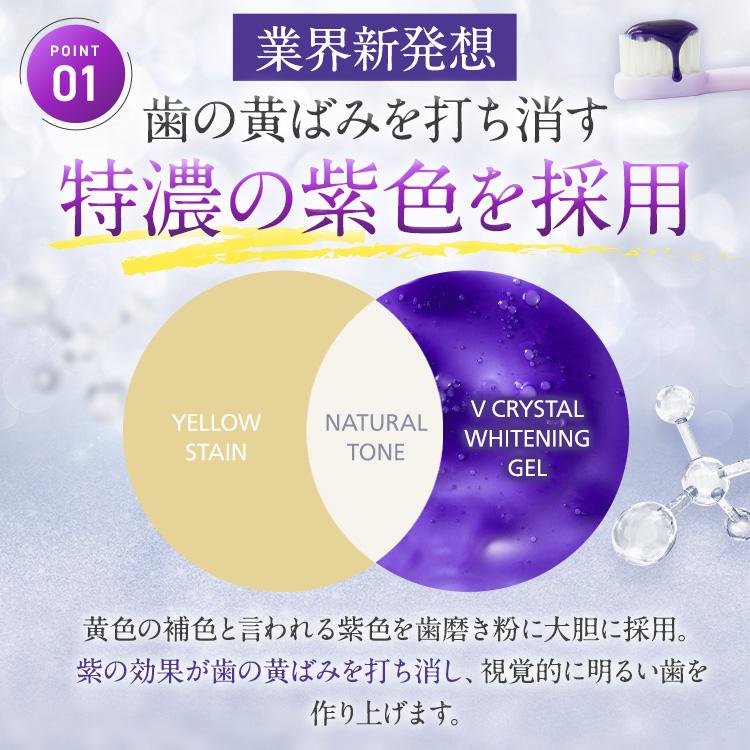 LUMIKA V CRYSTAL｜黄ばみ・着色汚れを落として白い歯へ導くホワイトニング歯磨きジェル
